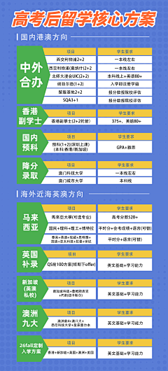 无言薯条采集到作品集