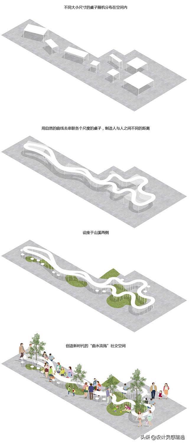 喜茶白日梦计划——探索新时代语境下的社交...