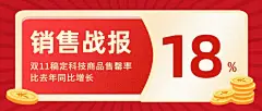 双十一红金喜庆销售战报公众号首图
