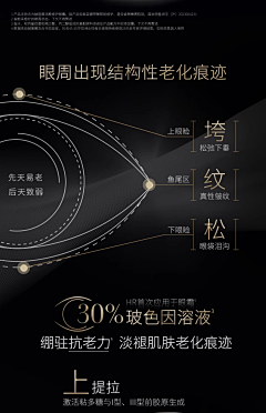 巷子里的猫吖采集到数据