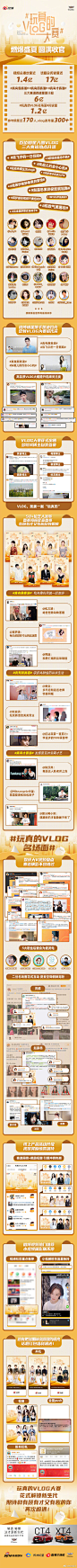 #玩真的VLOG大赛# 收官成绩单来啦！活动收获共17亿话题阅读量，1.4亿视频播放量，@张馨予 @伊能静 @Crystal张天爱 @宋祖儿lareina @鄭元暢小綜 @赵露思的微博 @陈飞宇Arthur  @灵超DIDI  @MikeAngelo 中国 等近170位明星在微博用VLOG分享有颜有才又有趣的精彩日常！更有各家粉丝和娱评团作品汇聚 ​​​​...展开全文c
