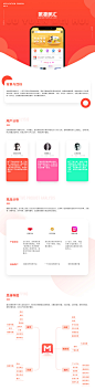 商城APP V2.0已上线~~
