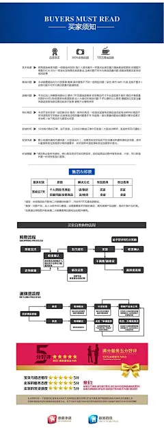 电商网店店铺购物须知海报