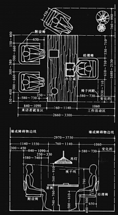 Emotiona°000采集到景观设计尺寸