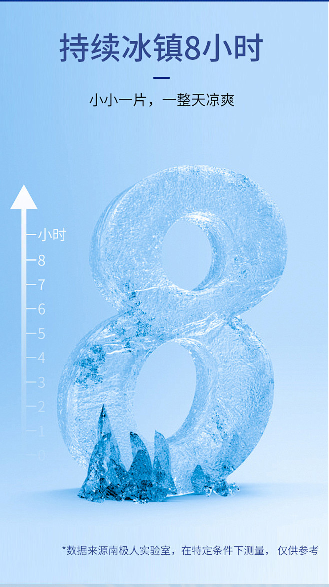 南极人冰凉贴降温退热神器夏季日清凉手机散...