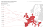 Black and White Paper on Terrorism in Europe : Libro blanco y negro del terrorismo en Europa