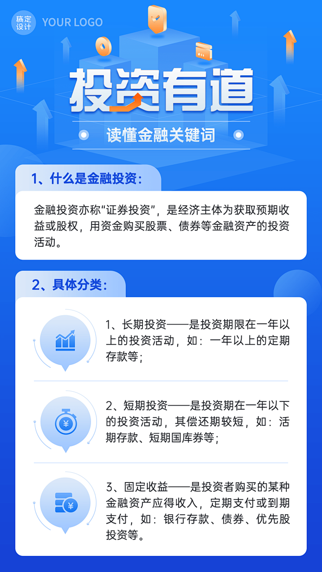 金融保险知识科普术语解读手机海报