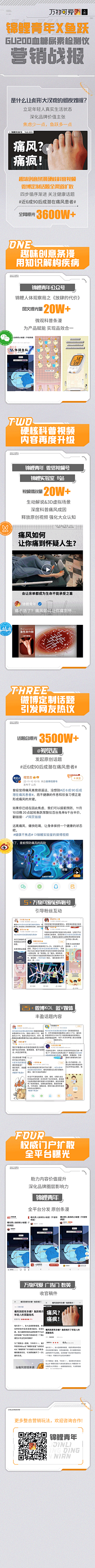 chenguoping采集到战报