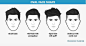 不同脸型男士如何选发型？