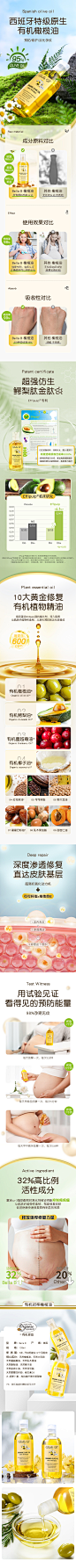 bellab橄榄油详情20210419
