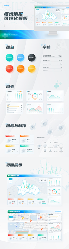 爱吃鱼的熊猫采集到B端