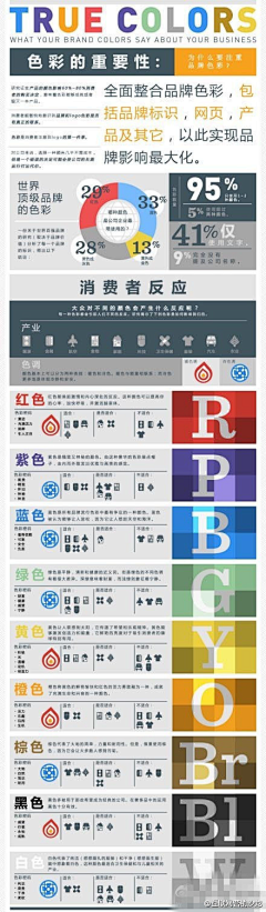 ChaoHe超采集到Amoment
