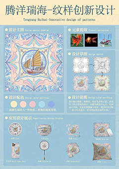 传策专业设计素材采集到水密隔舱福船