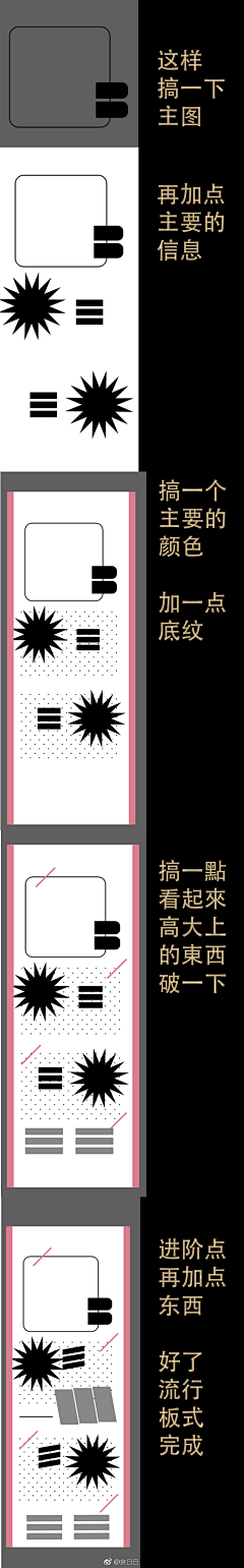 F·K采集到自用教程