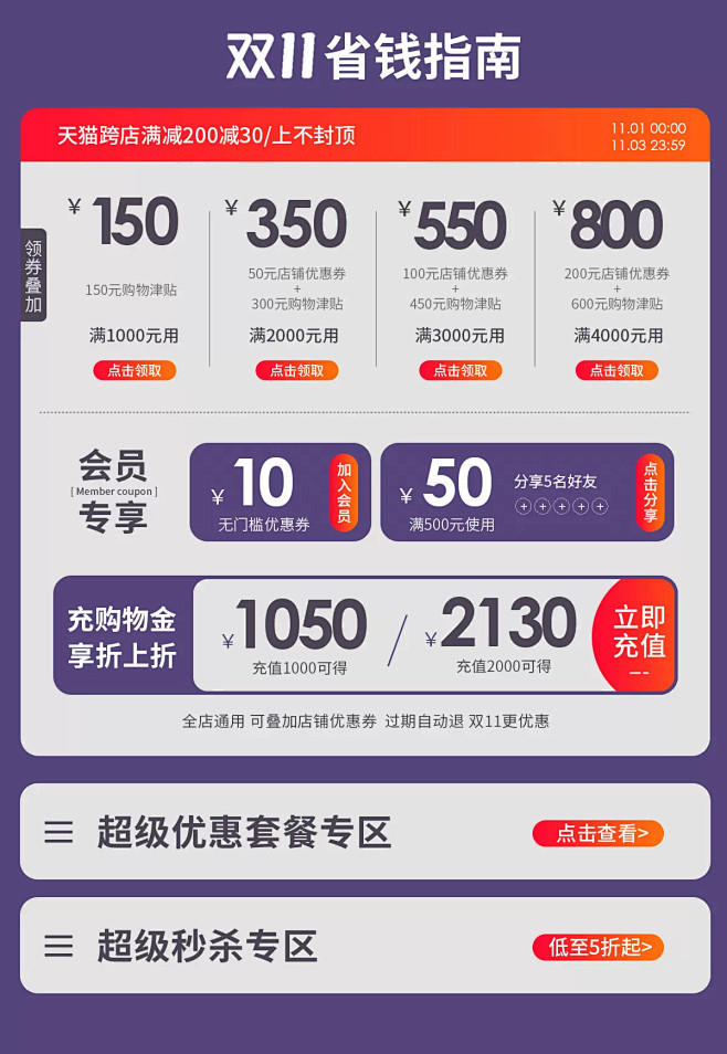 旺铺-页面装修编辑器