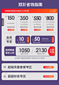 旺铺-页面装修编辑器