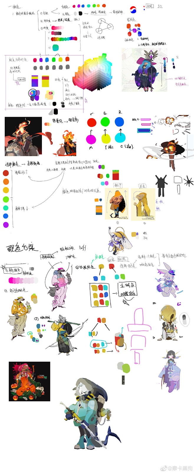 设计阶段的小结和一些板书和一些同学的阶段...