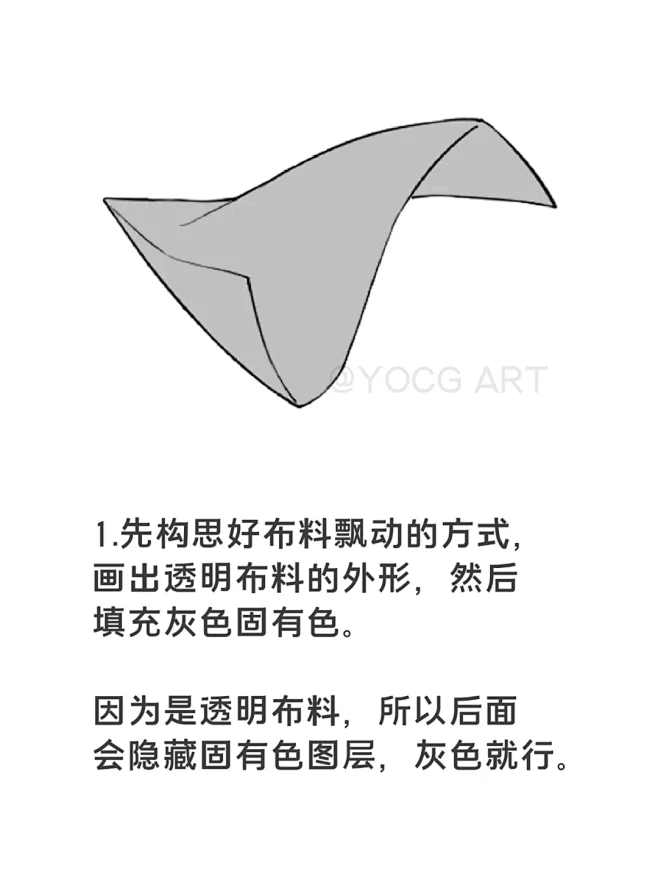 【绘画教程】机能风必备！透明布料画法~