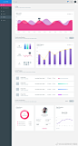 【PSD源文件】一组PC端管理后台 Dashboard 的设计模板 #UI设计# 

这组有PSD源文件，感兴趣的同学欢迎扫码订阅我的服务获取。国内外各种UI设计PSD、Sketch源文件全收集 ☞：°企业官网设计灵感 订阅服务正式启动，欢迎入伙 ​​​​