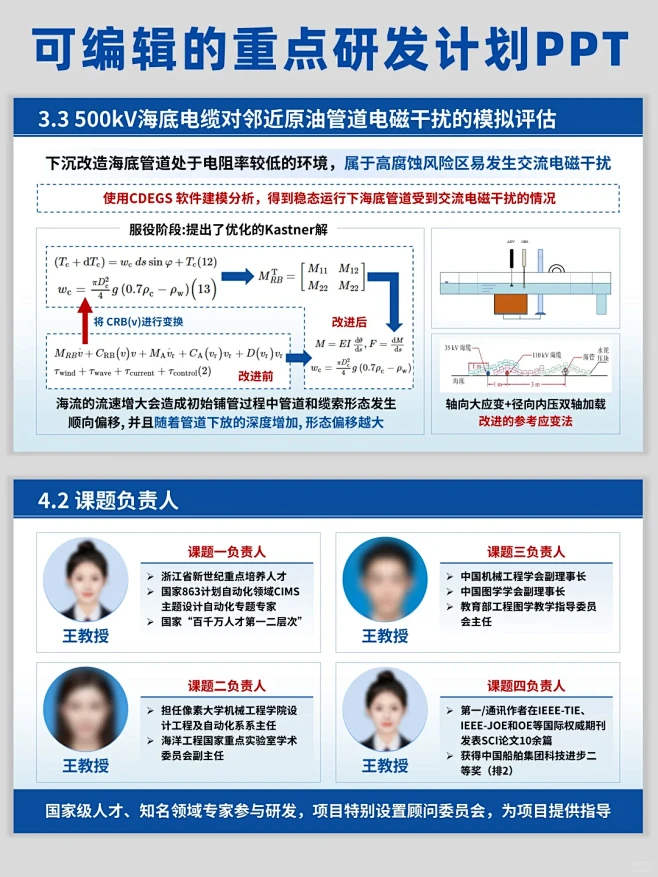 专家给我爆改的重点项目申报PPT狠狠点赞...