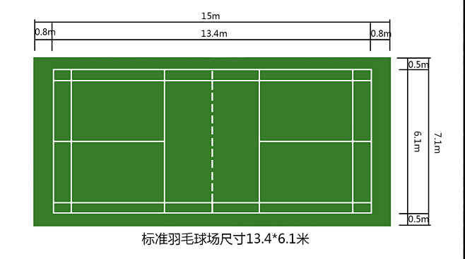 羽毛球场13.4x6.1米