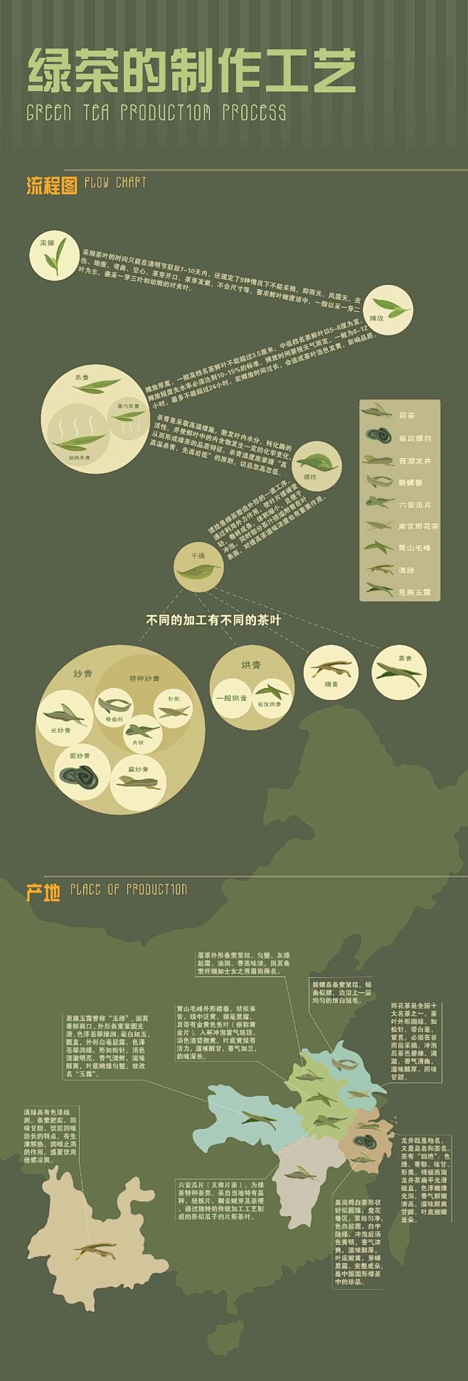 绿茶