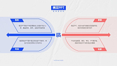 淡淡丫采集到PPT