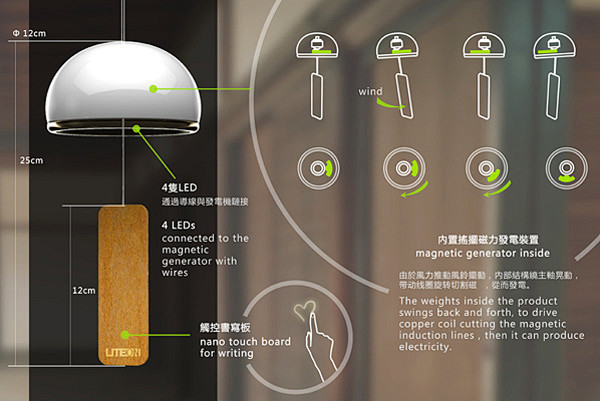 “祈风”风能驱动LED灯设计::设计路上...