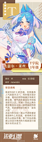 诺亚幻想 #诺亚幻想# 
招生办信息 | 摇滚乐队的人气vocal！！
梦幻的校园摇滚乐队F.C.的主唱！

法瑟尔·莱丝

即将闪亮登场！...展开全文c