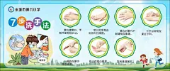 洗手法  - 源文件下载【酷图网】洗手法,标准洗手法,7步洗手法,分层,洗手七步法,洗手步骤海报,专业洗手方法,标准洗手模版,幼儿正确洗手,7步法贴画,洗手海报,洗手步骤,洗手流程展板,专业洗手步法,洗手七步展板,洗手流程,医院洗手法,医院洗手贴画,