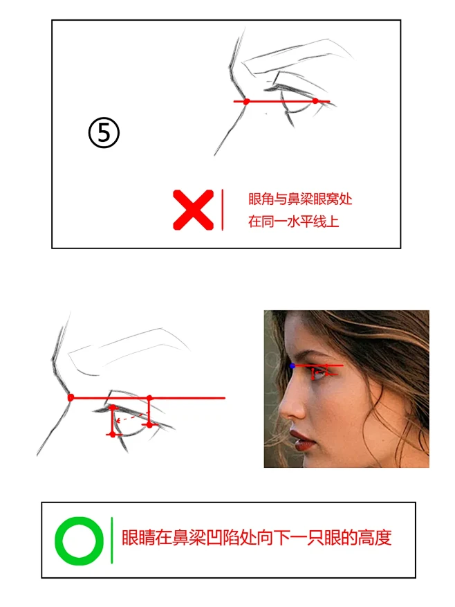 这6个小技巧，画眼睛再也不踩雷！