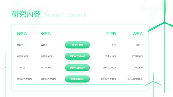 PPT表格页 (74)