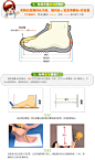 ucanudo2012新款中高帮帆布童鞋男童女童儿童帆布鞋韩版小童鞋-tmall.com天猫