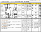 【新提醒】杰飞住宅精细化尺寸，合理化功能概念方案设计_概念方案_室内设计联盟 - Powered by Discuz!