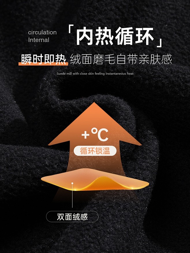 摇粒绒