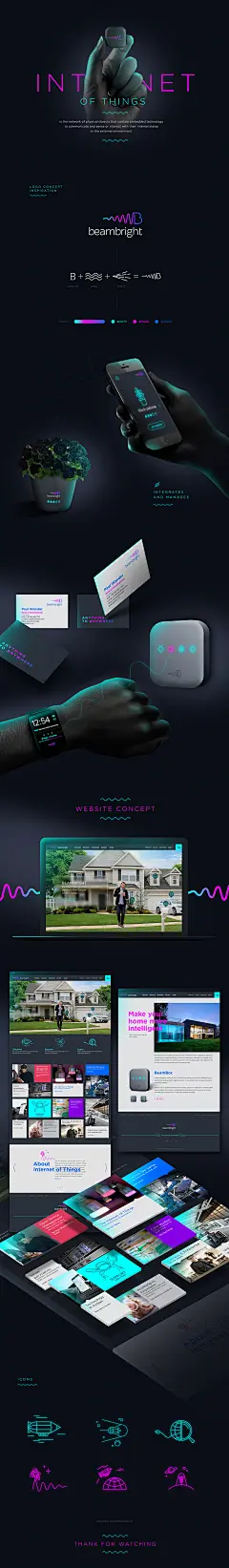 Beambright | Internet of Things by 国外WEB灵感 - UE设计平台-网页设计，设计交流，界面设计，酷站欣赏