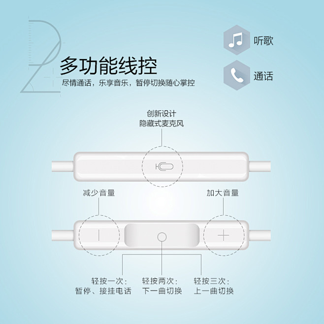 iphone6/5s/6s/plus苹果...