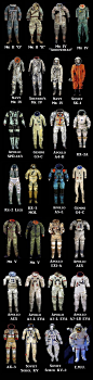 Illustrated Spacesuits: 