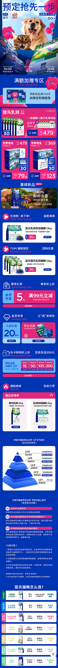 燃烧吧-饭桶君采集到电商首页