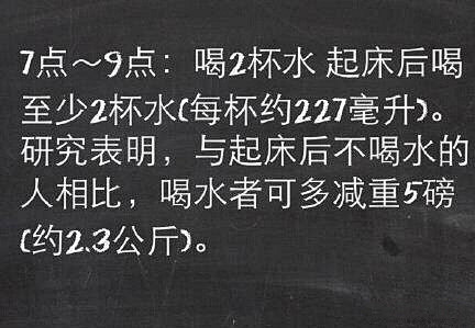 【最佳减脂时间表】你  能做到吗？ ​ ...