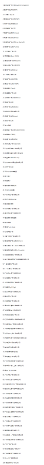 中国4A广告公司 2014中国4A广告公司排行
