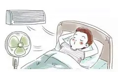 一家三人身亡！只因开空调睡觉忘了这件事！的相关微信公众号文章 – 搜狗微信搜索