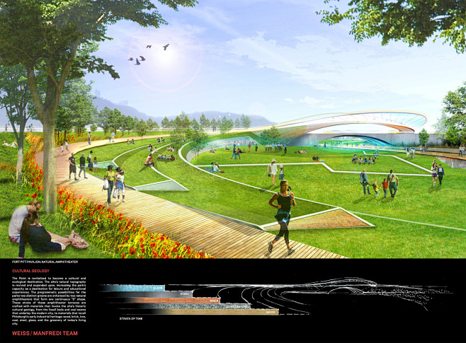 The Mobius Portal to...