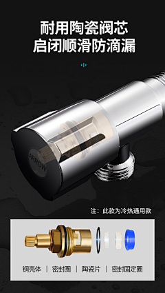 CMR9采集到角阀