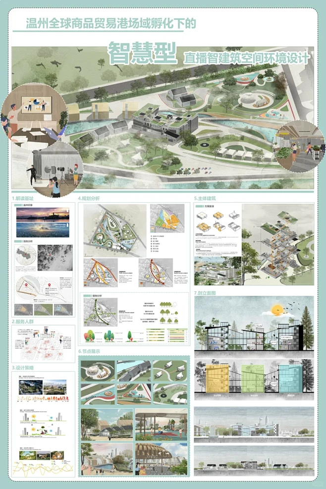 毕设展板｜智慧型建筑空间环境设计分享 - 小红书-花瓣网