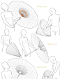 板绘⏩撑伞の姿势绘画参考Pose『线稿模板』（＞… - 半次元 - ACG爱好者社区