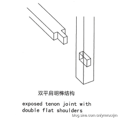 陈小陈_Chen_采集到榫卯结构