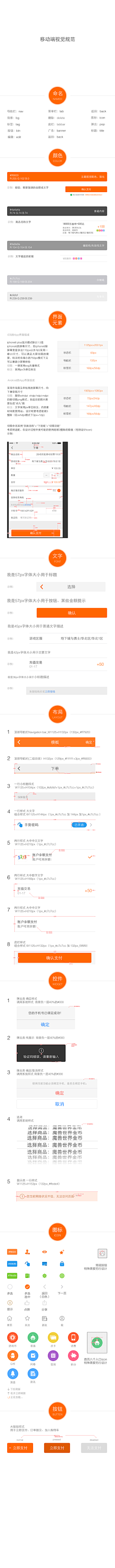 A小怪ai采集到UI规范