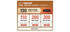 恋香之work采集到活动利益点-电商