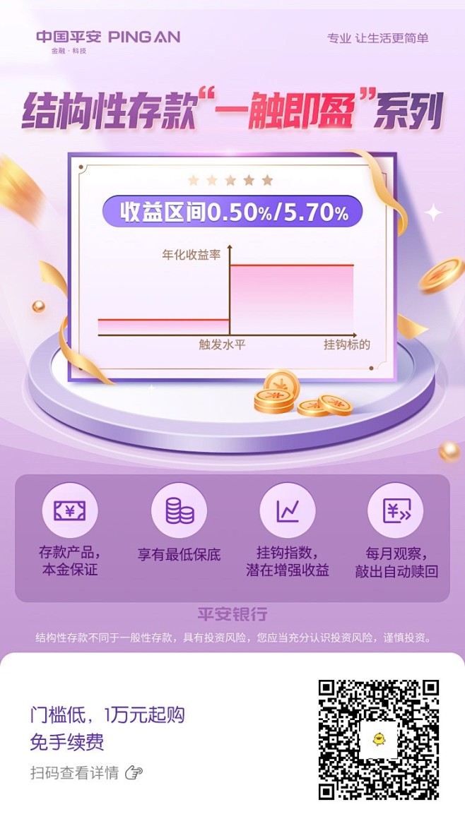 平安银行微海报